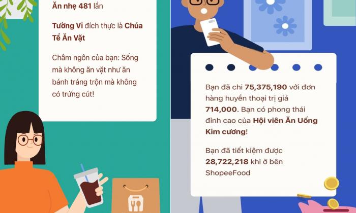 Dân tình xỉu ngang xỉu dọc khi biết tổng số tiền mình đã chi để đặt đồ ăn online